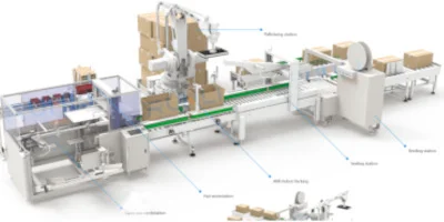 plit-Type Cartoning and Palletizing Line