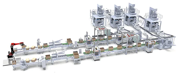 Flexible Packaging System